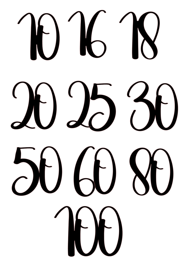 Cake Topper aus Acryl - Ziffern 10-100