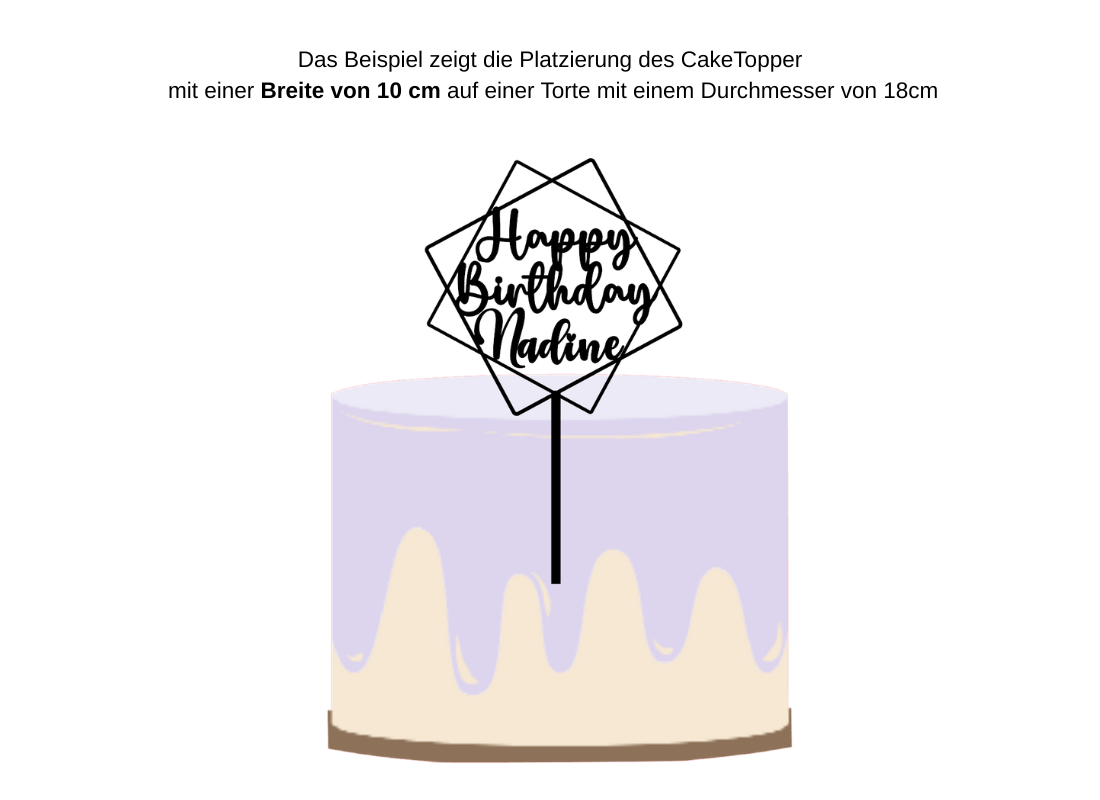 Cake Topper – "Happy Birthday" mit Rahmen – Bild 2